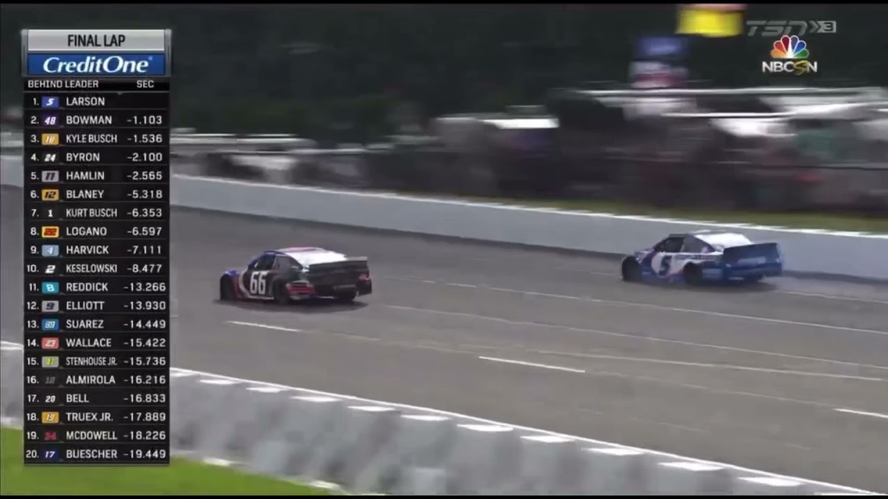 kyle larson did the lightning mcqueen