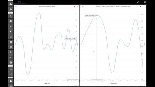Real Time Stream Monitoring - Demo