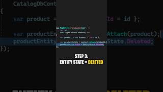 Delete a Record In Just One Query Using EF Core #shorts screenshot 3