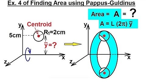 Mechanical Engineering: Centroids & Center of Gravity (29 of 35) Area=? using Pappus-Guldinus