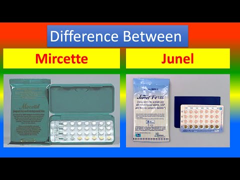 How Much Estrogen Is In Mircette