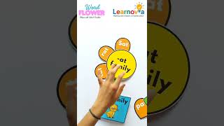 Explore our colorful Phonics Teaching Aids #PhonicsFun #TeachingAids #Learnovia #EarlyLearning