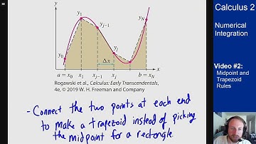Numerical Integration - Video 2 - Midpoint and Trapezoid Rule