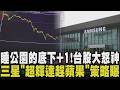 我不玩了把錢還我！台股急殺千點創史上第8慘 電子股一片慘綠...三星Q2營業利潤勝輝達與蘋果 成長逾18倍策略：擴大高附加價值產品比例｜【國際懶人包】｜TVBS新聞@TVBSNEWS01