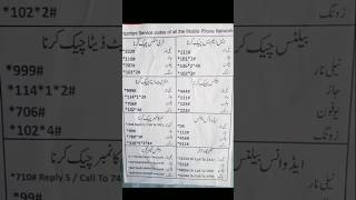all network sim number check code || All network balance share code ||#shorts #videos #youtubeshorts