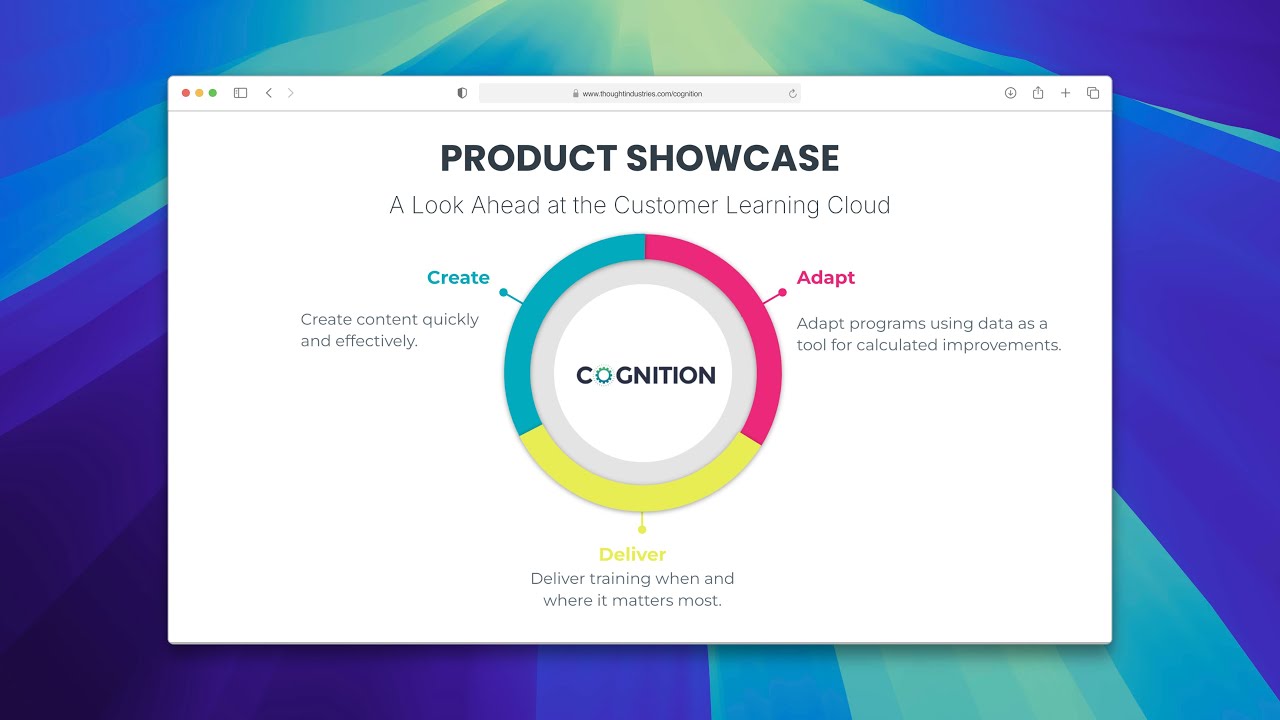 Design Sprint outcome — Thought Industries