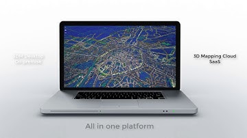 3DM Capture Model Share