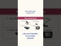 Names of input devices