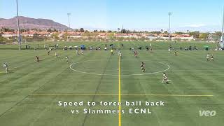 Danielle Morales Spring 23 Ecnl Southwest League Highlights