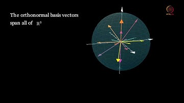 Lec 17 Orthonormal Basis