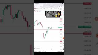 Nifty expiry 19th May 2026 #nifty #banknifty #expirydaytrading #sensex