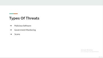 Dark Web Complete Introduction Course. Class 16. Dangers of the Dark Web