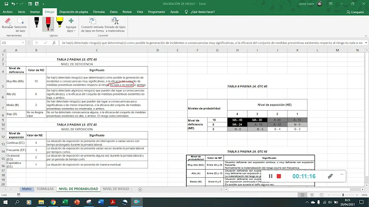 VALORACIÓN RIESGO GTC45