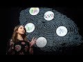 Your fingerprints reveal more than you think | Simona Francese