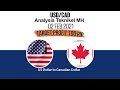 Analysis Teknikel MH (USD/CAD) 02 Feb 2021