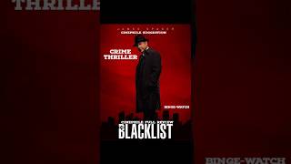 The Blacklist Series Full Review | James Spader l @Netflix blacklist netflix criminal thriller