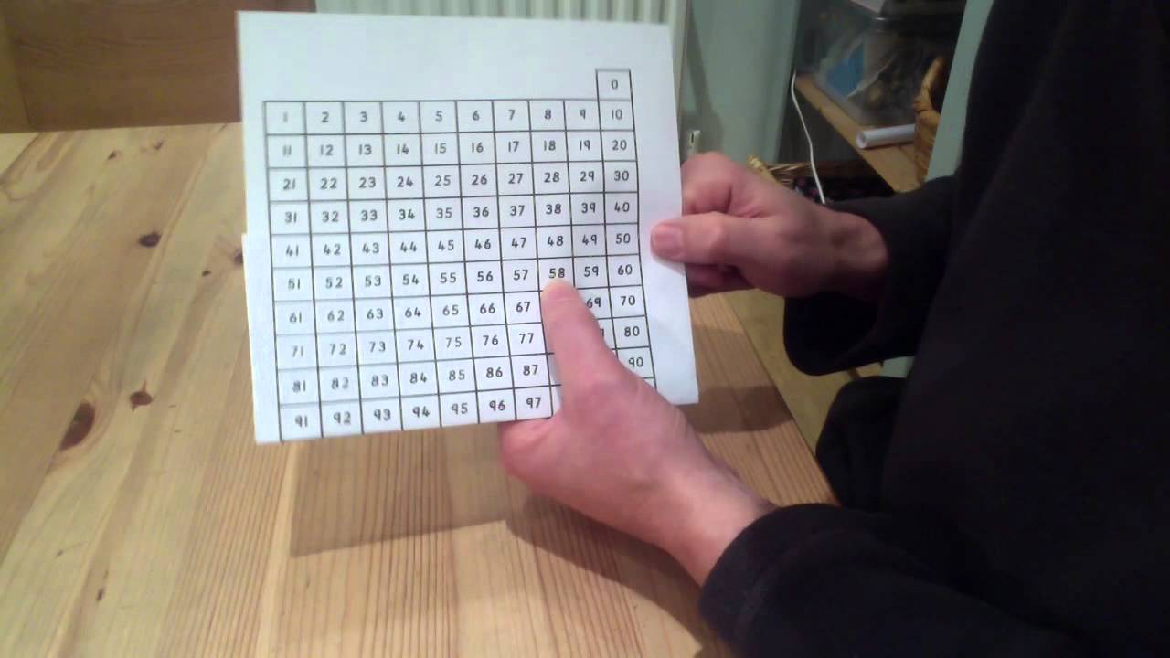 Maths home Applying Pairs To 10 Pairs To 100 YouTube maths-home-applying-pairs-to-10-pairs-to-100-youtube