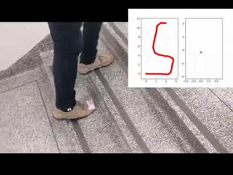 IMU tracking test