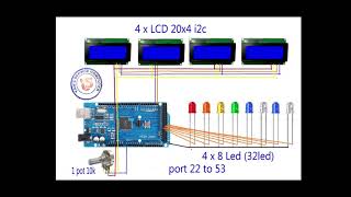 XOD | LED CHASER  32 bit  with 4 lcd I2c