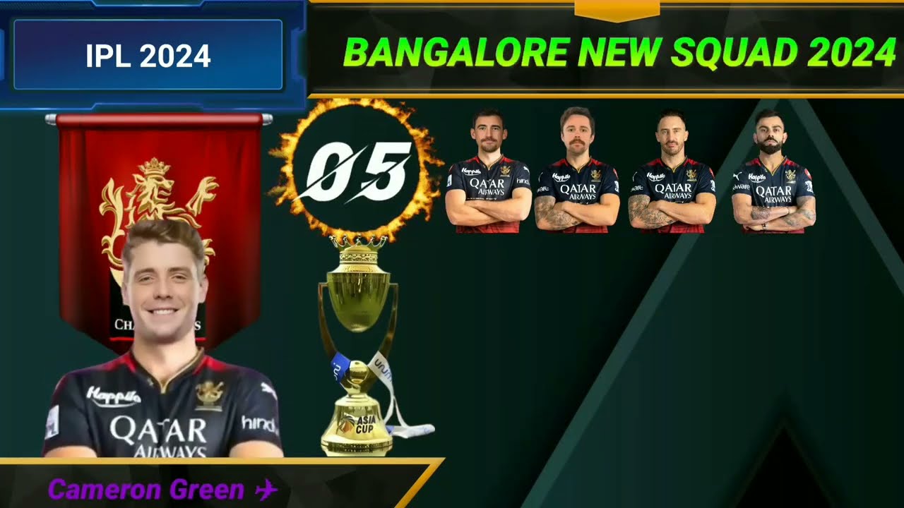 IPL 2024 - Royal Challengers Bangalore Full Squad। RCB New Squad 2024। RCB Team Players List 2024