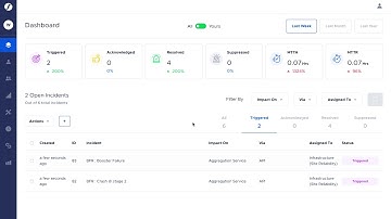 Squadcast Dashboard