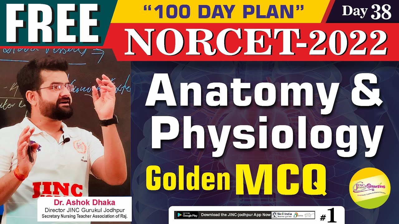 AIIMS | NORCET-2022 | Anatomy & Physiology | Part-1 || Golden MCQ के साथ || By Akki sir