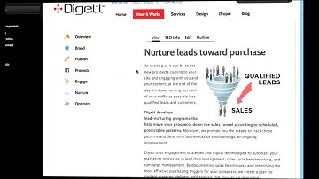 How to Create a New User Account on Your Drupal Website