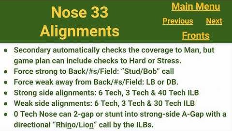 CFBK S1 Ep12 Multiple 3-4 Fronts PLAYBOOK