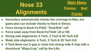 CFBK S1 Ep12 Multiple 3-4 Fronts PLAYBOOK