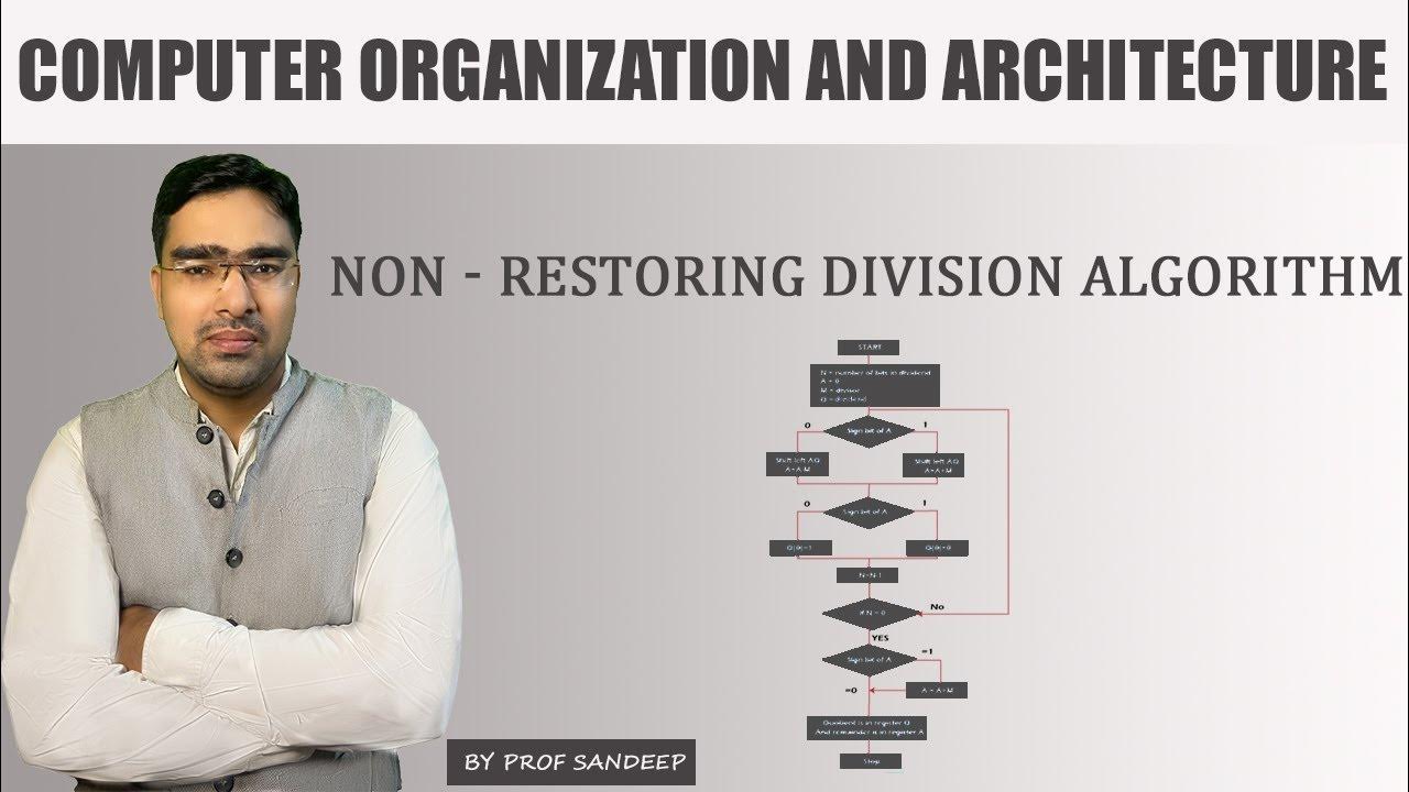 Non-Restoring Division Algorithm | Computer organization and ...