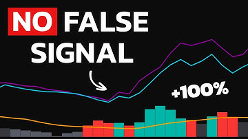 I Replaced All My Indicators with THIS One! [The Most Powerful Tool]