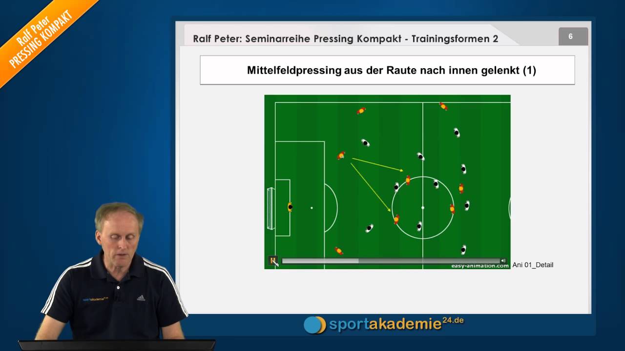 FuГџball PreГџing FuГџball PreГџing