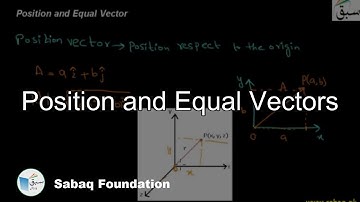 Position and Equal Vectors, Physics Lecture | Sabaq.pk