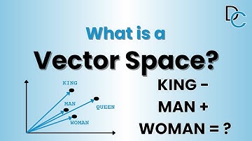 What is a Vector Space? (The Math That Powers Word2Vec)