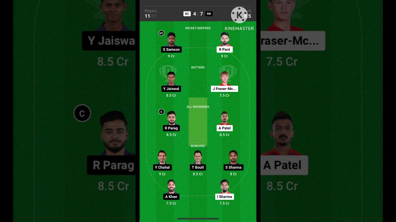 DC vs RR match prediction 