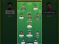 ipl 2026 4th match pkb vs gt #Shorts #viral #gill