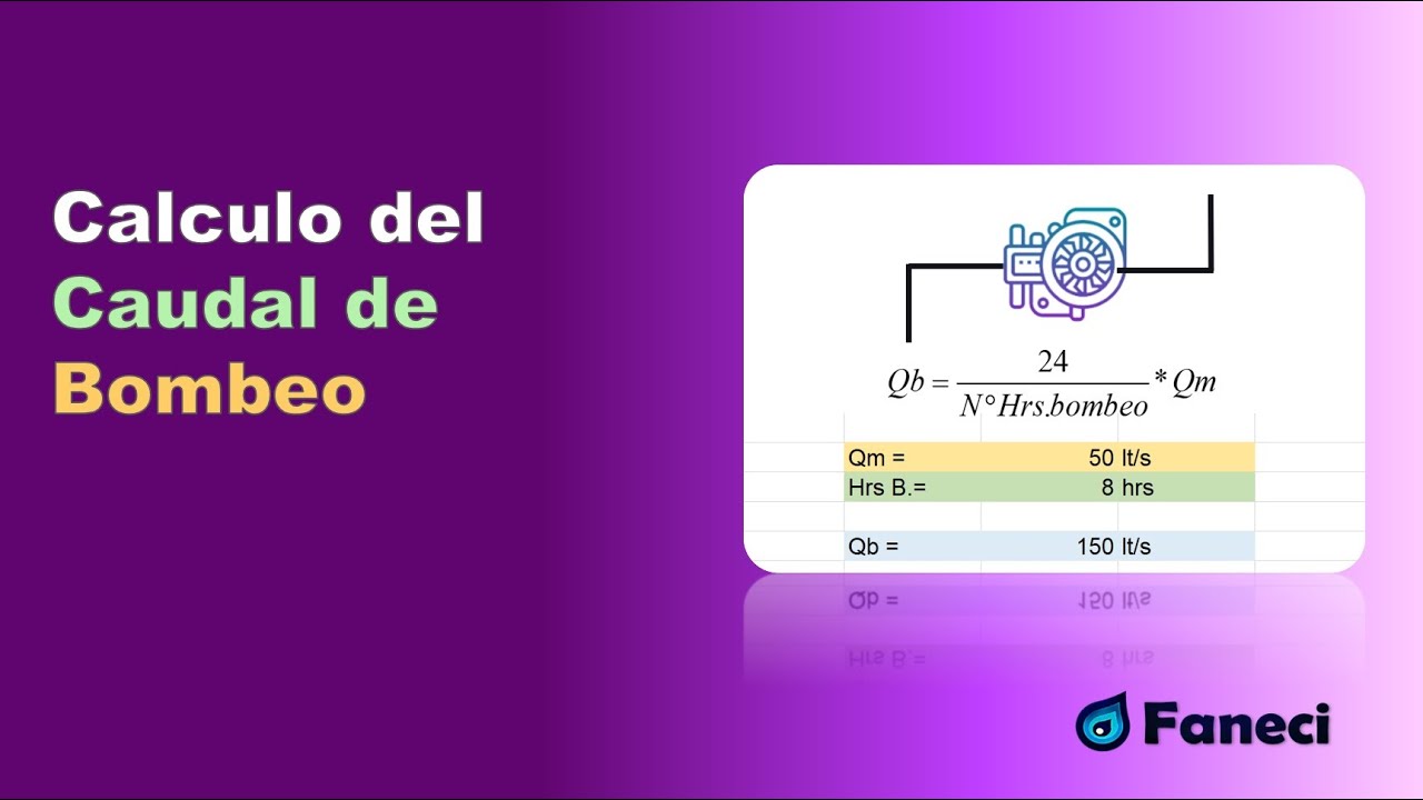 CALCULO DEL CAUDAL DE BOMBEO📒 YouTube CALCULO DEL CAUDAL DE BOMBEO📒 YouTube