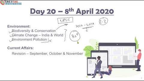Day 20: 50 days Revision Plan With Previous Years Questions, Environment | UPSC/CSE/IAS
