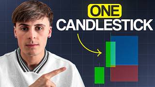 This ONE Candlestick Strategy Makes Me $10K+ Per Month