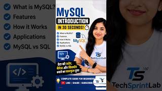 MySQL in 30 Seconds ⚡ | What is MySQL? | Hindi #shorts #mysql #programming #sql #coding #db