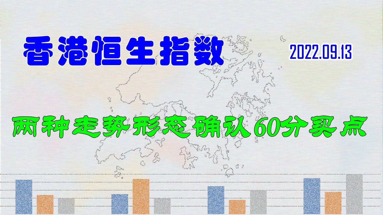 【股票·汇率·理财】港股|香港恒生指数60分买点确认时的两种走势形态（202209132118）