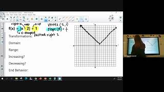 Week 4 Day 1 Review: Absolute Value Functions