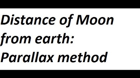 Measurement of length,parallax method