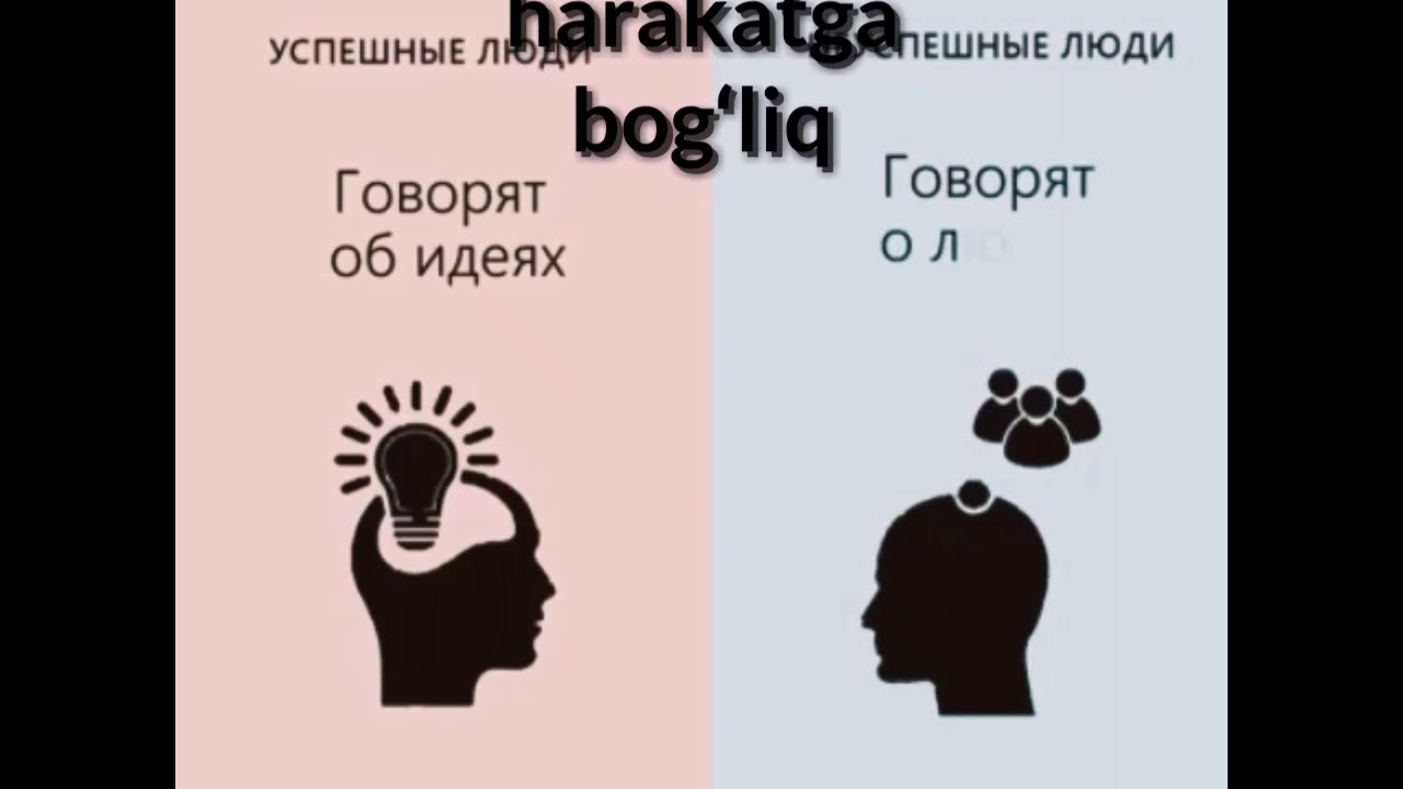 Успешный неуспешный человек. Успешные люди и неуспешные люди. Успешные и неусп шные. Разница между успешными и неуспешными людьми. Успешные и неуспешные люди иллюстрация.