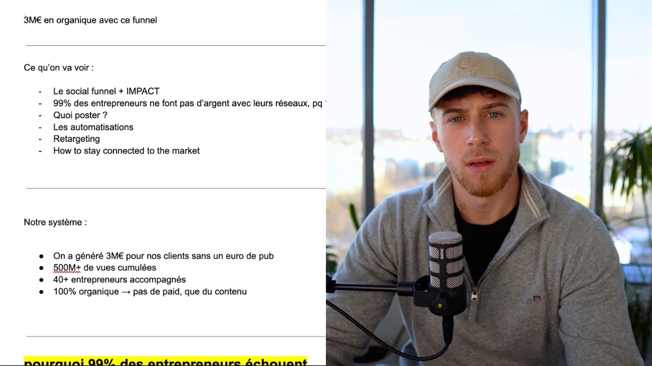 Comment mes clients ont généré 3M€ sans publicité (le système complet)