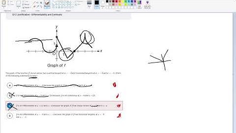AP calc video Unit 2 MCQ
