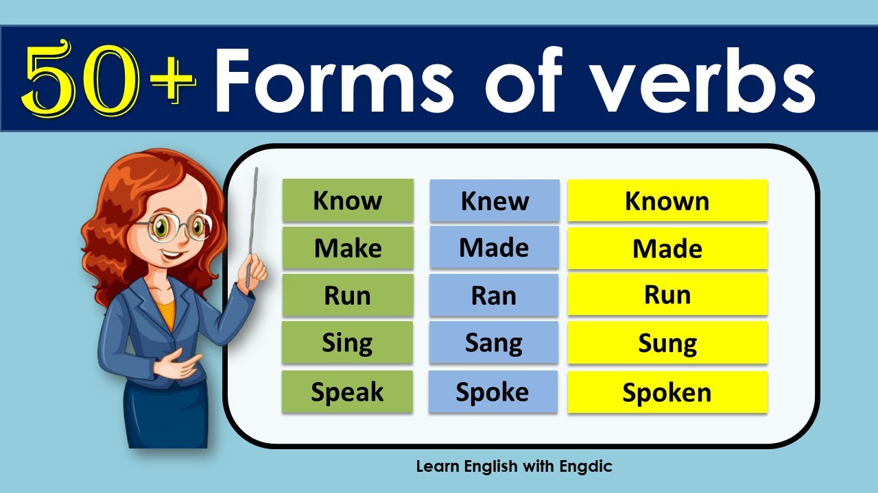 Wear в прошедшем. Verb forms. English verb forms. Four forms of the verbs. Verb 3.