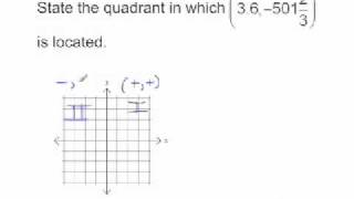 Intermediate Algebra Ch3 Ex2