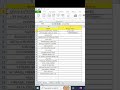how to change first letter capital in excel MS Excel First Letter Capital #excel #exceltips #msexcel