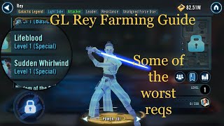 Rey Farming Guide - SWGOH